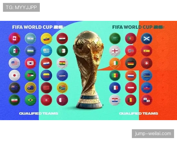 2026世界杯48支球队分组规则及12个小组如何划分