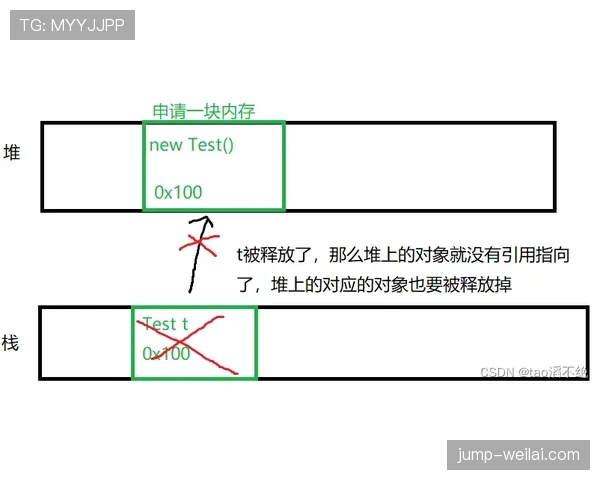 界外判定规则详解:明确界线判断与裁判执行标准 界外判定规则详解:明确界线判断与裁判执行标准