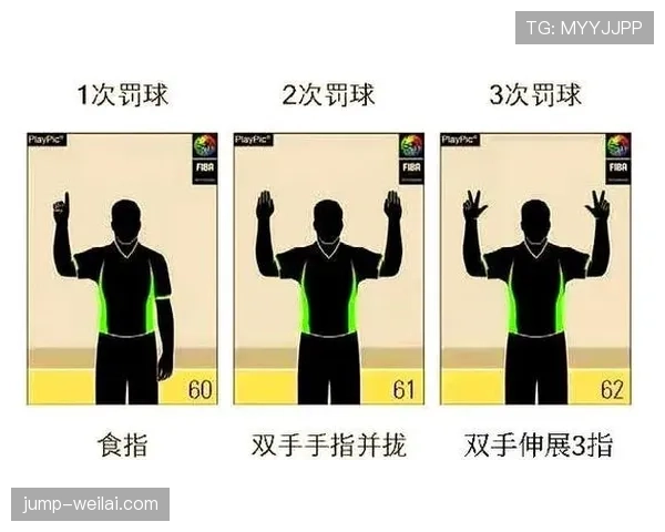 篮球裁判必看：一分钟搞懂什么叫八秒违例的判定细节