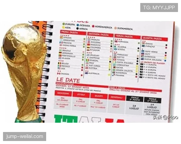 2026世界杯抽签分组有哪些限制条件